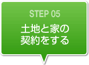 土地と家の契約をする
