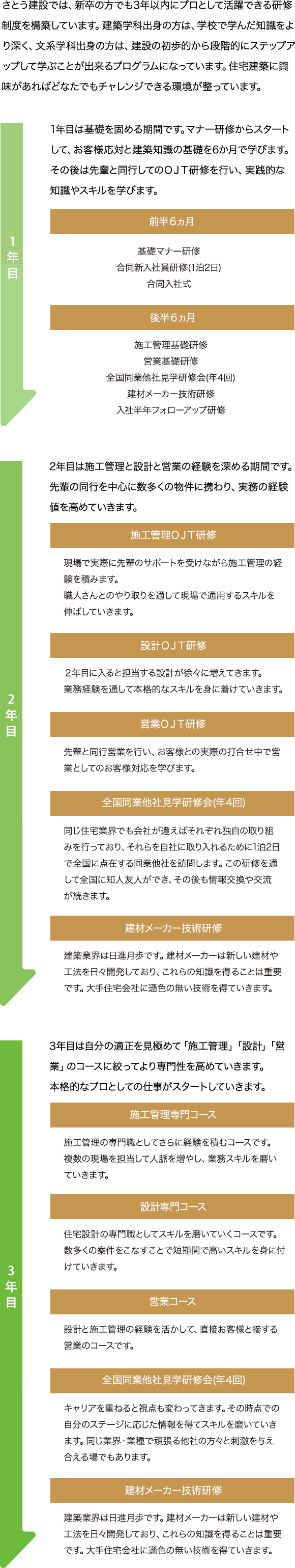 教育体制